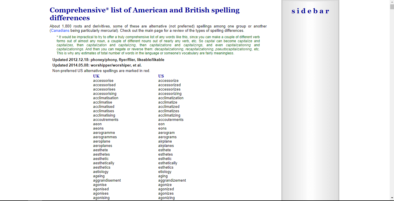 Tysto UK vs. US